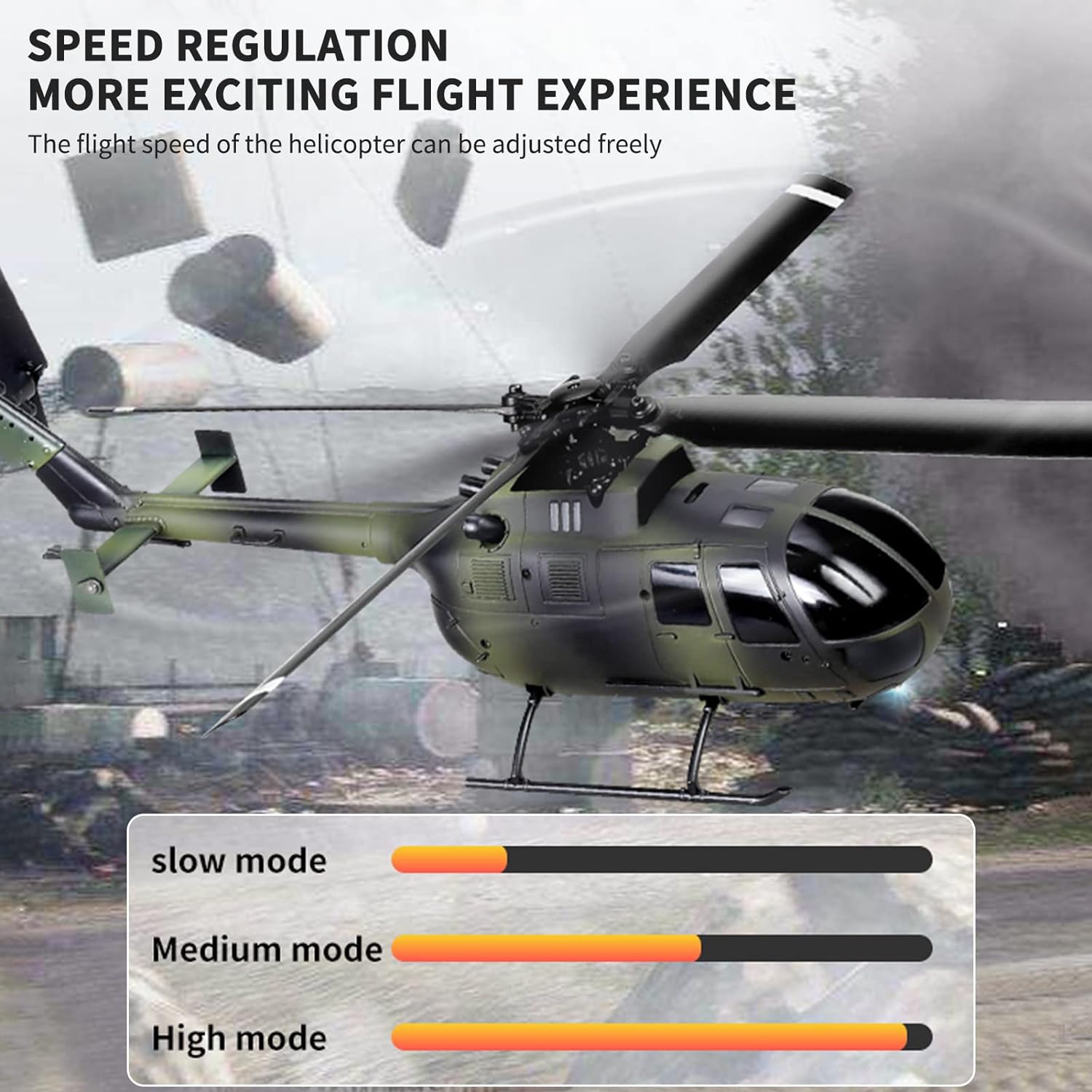 C186 Helicopter Remote Control - Rc Helicopter Single Rotor 리뷰 및 가격
