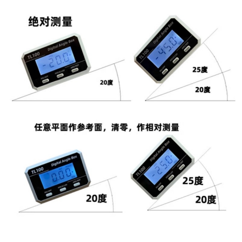 Horizontal Angle Meter Protrac - Rc Helicopter Case 리뷰 및 가격