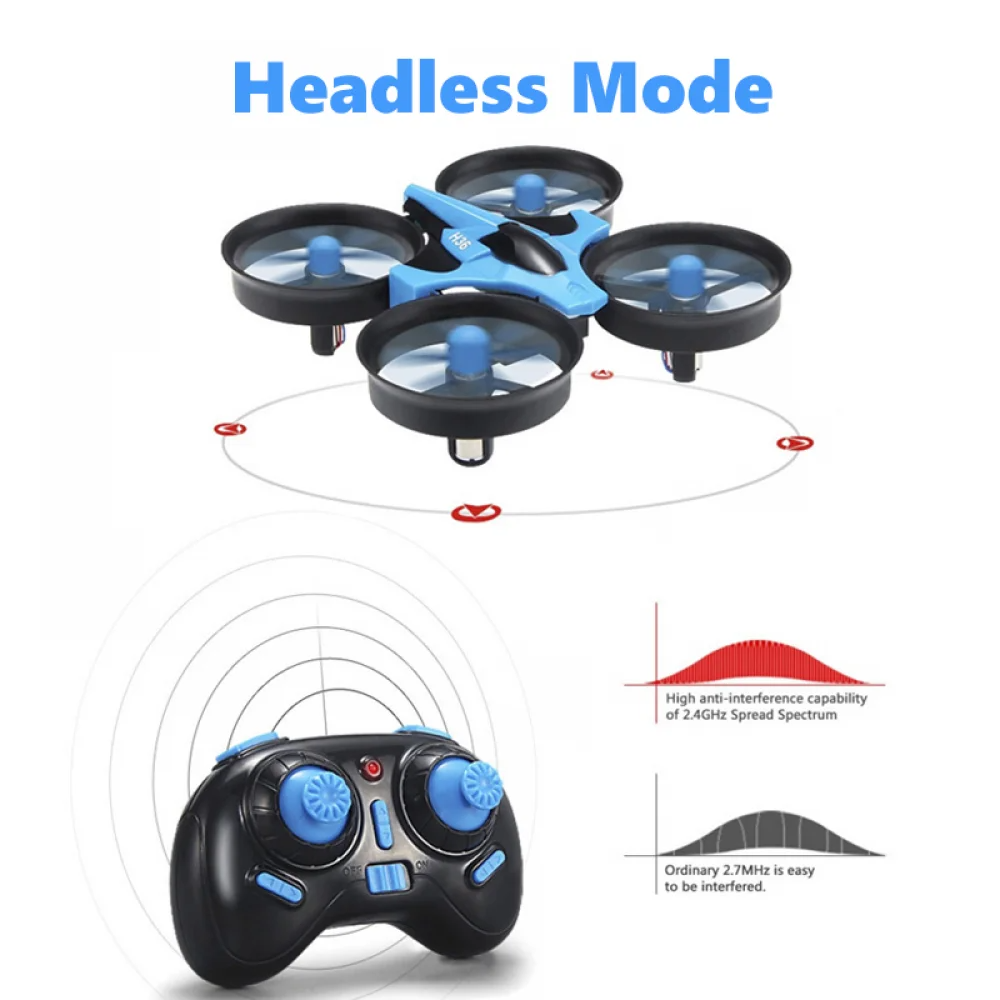 JJRC H36 Mini Rc Drone 4ch 6-A - Rc Helicopter Electric 리뷰 및 가격