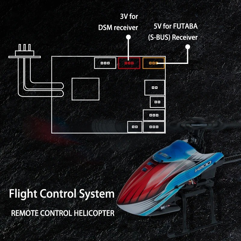 Corona R14FA 14CH RC Model Rec - Rc Helicopter Remote Control 리뷰 및 가격