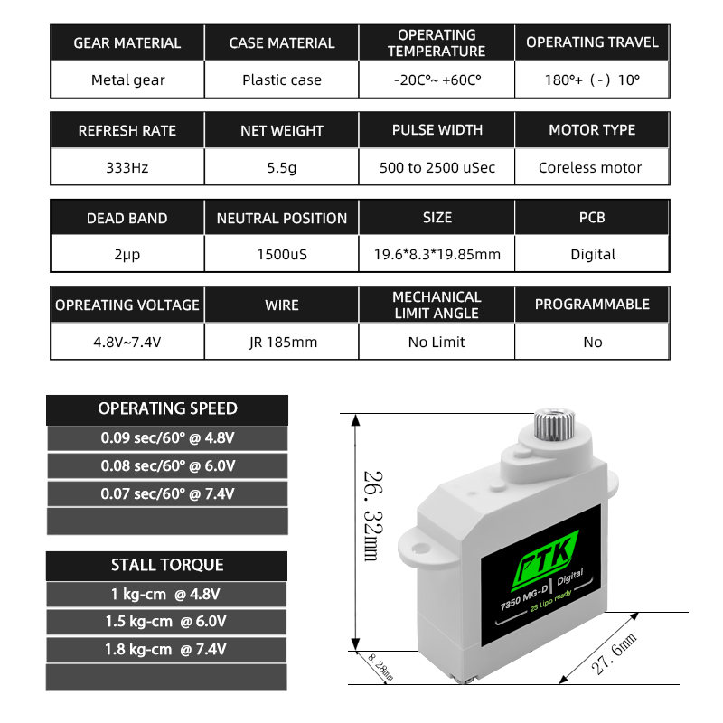 PTK 7350 MG-D 5.5g Digital Ser - Rc Helicopter Parts 리뷰 및 가격